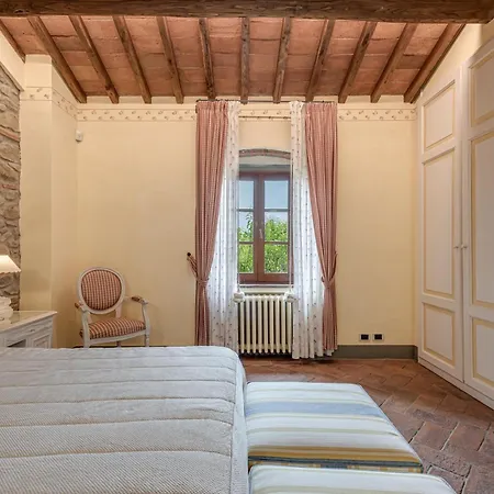 Panicale- Toscana Capraia e Limite